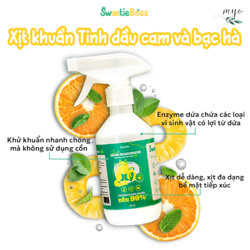 Xịt Thơm Cho Chó Mèo 300ml Tinh Dầu Cam, Bạc Hà